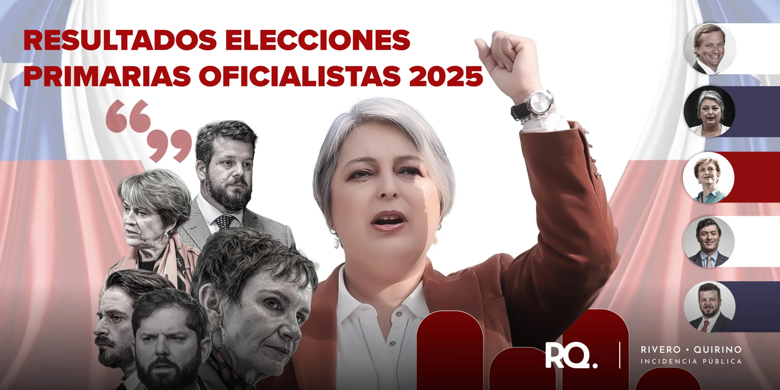 Resultados elecciones CHILE Web